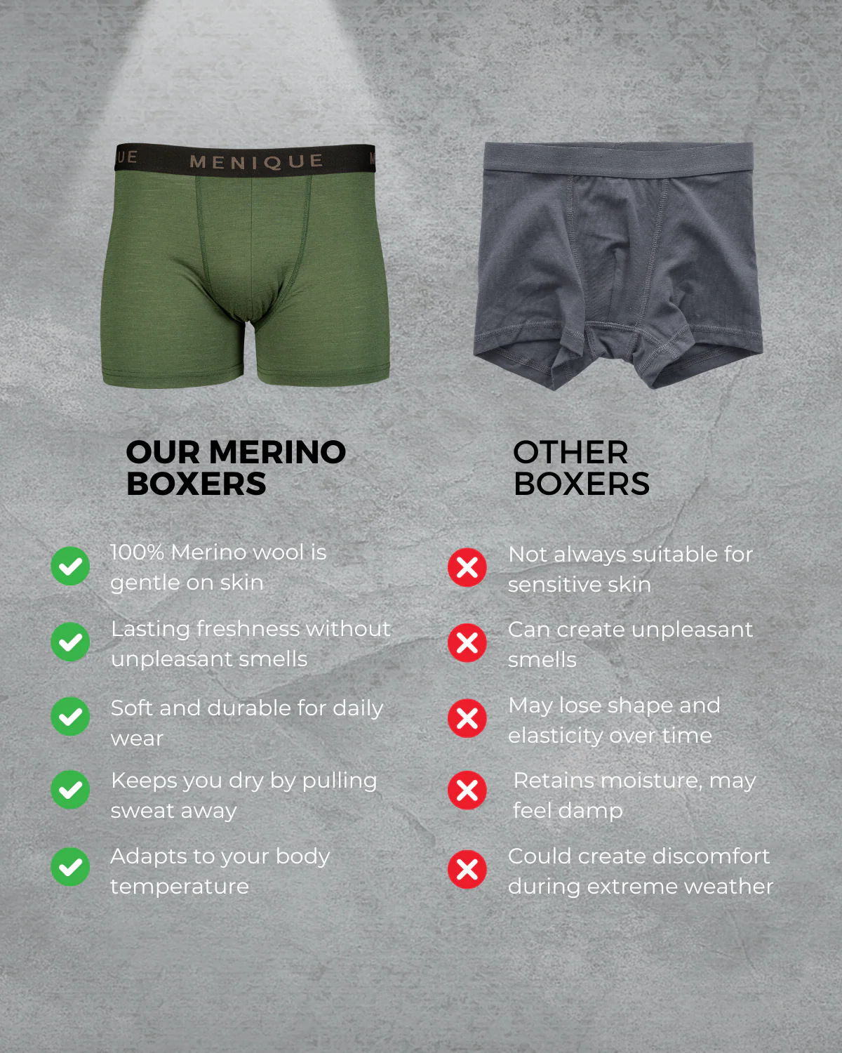 Men's Merino Short Boxer Briefs - Image 4